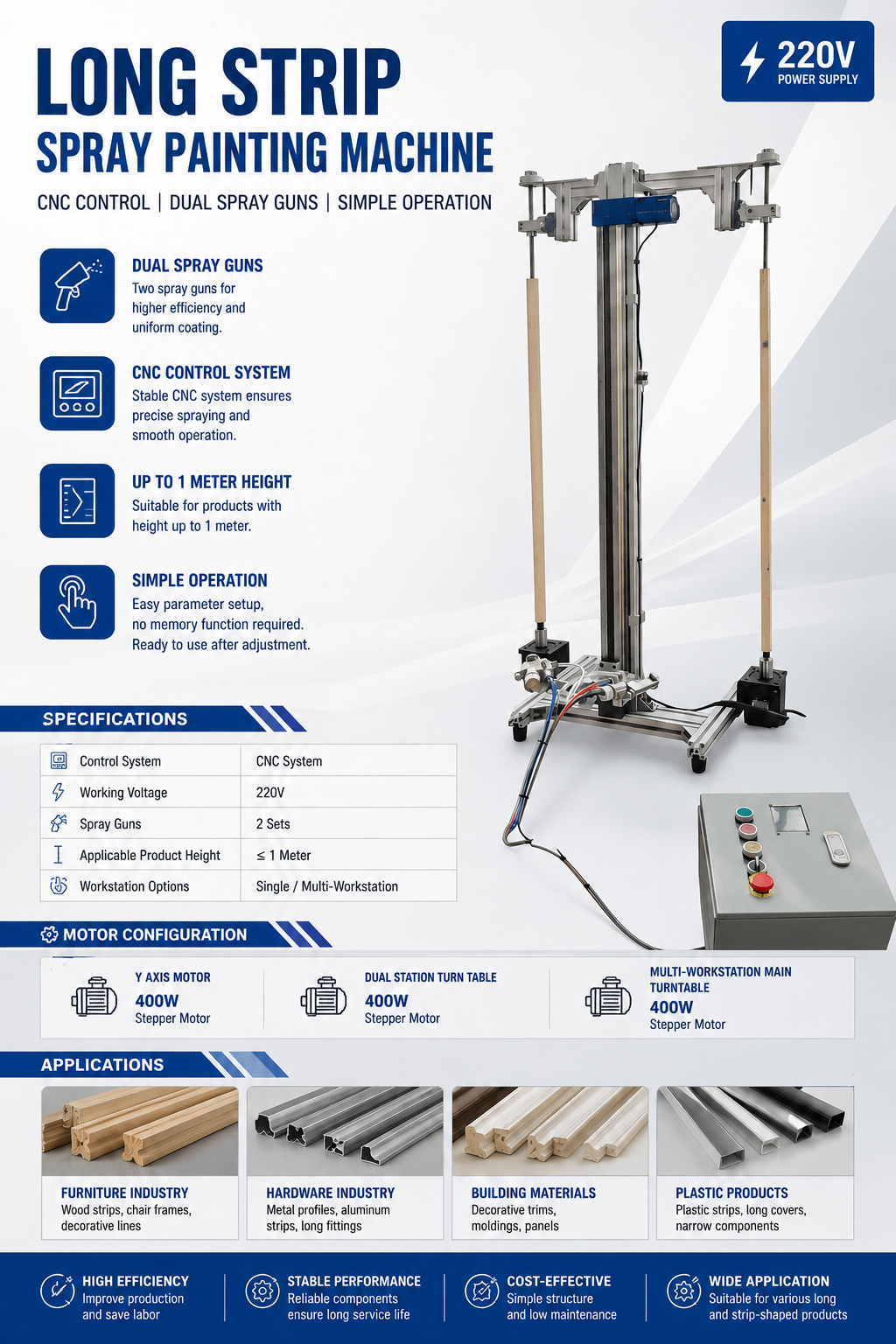 yifanautomation-YF-03