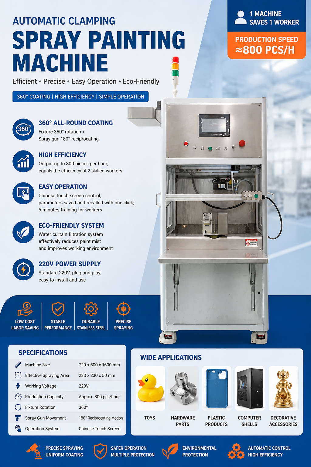 yifanautomation-YF-04
