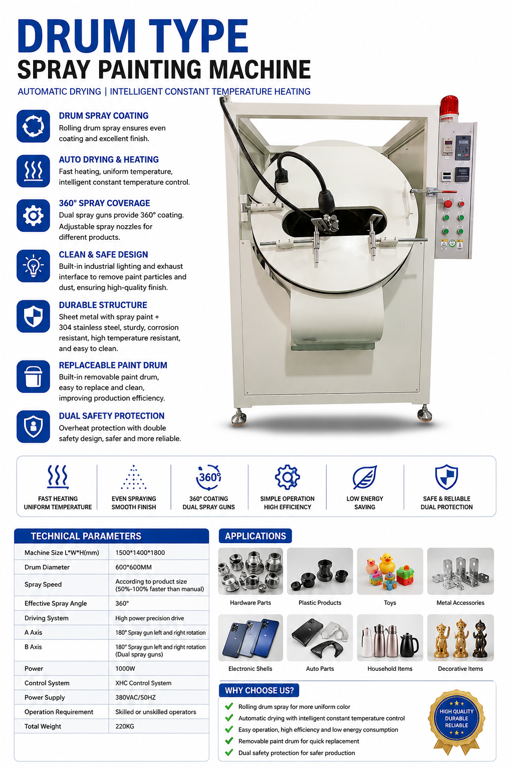 yifanautomation-YF-07-Drum Type Automatic Spray Painting Machine