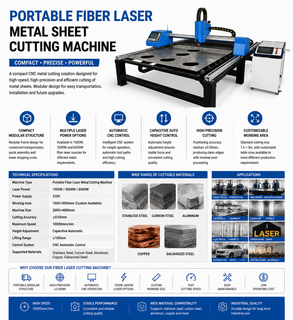 Portable Fiber Laser Metal Sheet Cutting Machine | CNC